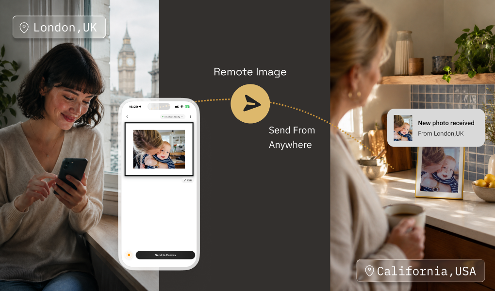 Send a photo remotely from family in London to a BLOOMIN8 canvas in California