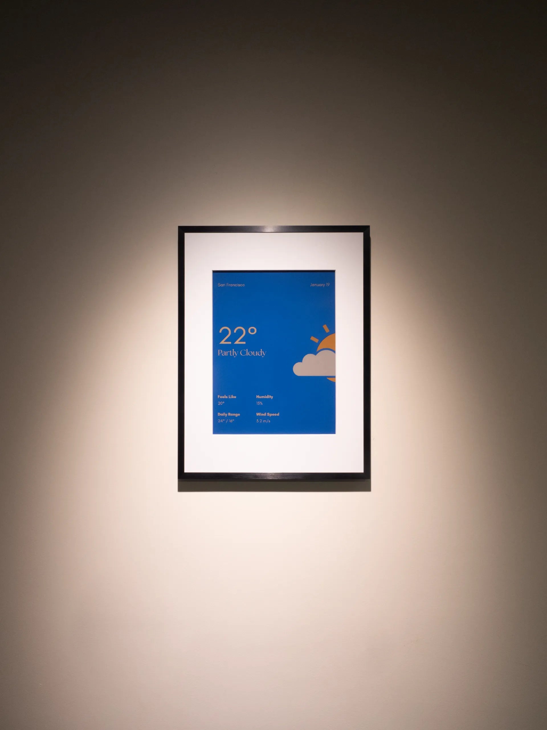 Living Room — Weather