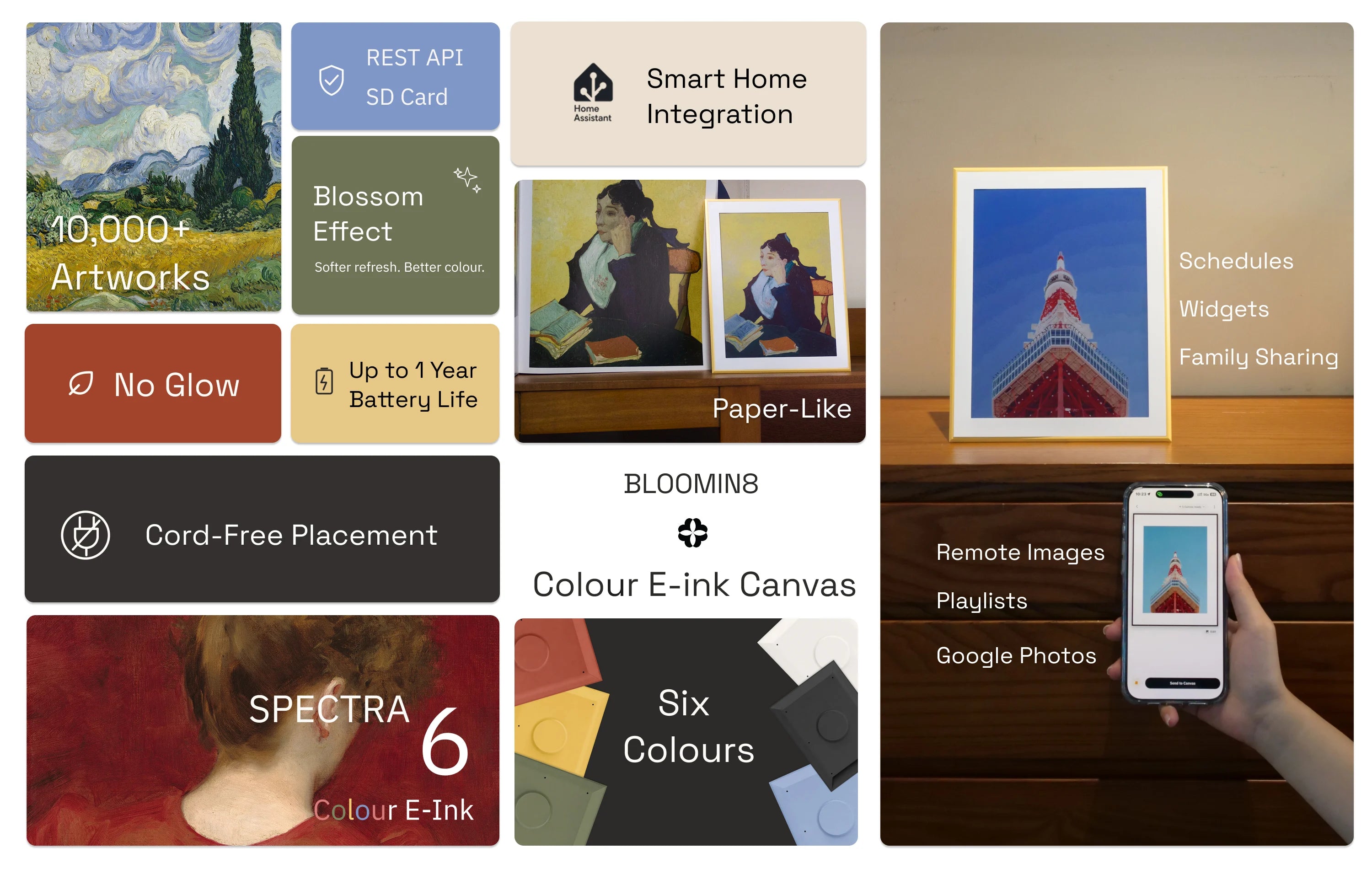 BLOOMIN8 E-Ink Canvas feature overview